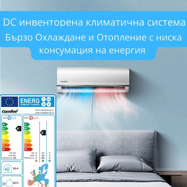 Инверторен сплит климатик COMFEE – комфорт, ефективност и умни функции