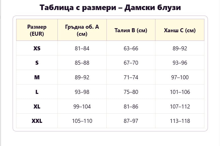 Блузи Жени