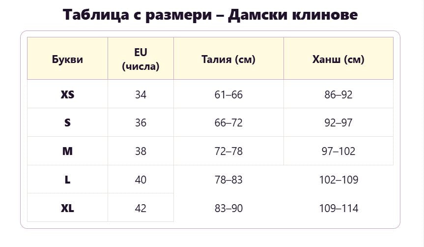 Клинове жени