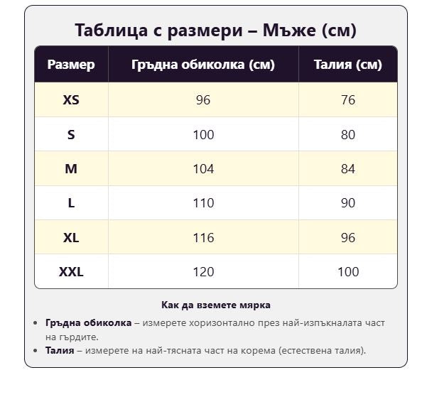 Пуловери и Жилетки Мъже