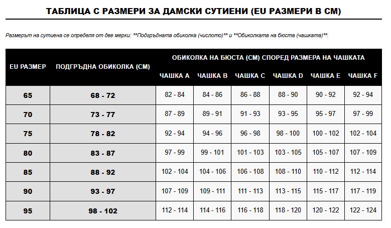 Ежедневни сутиени