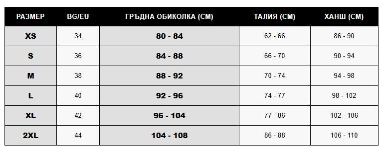 Къс ръкав