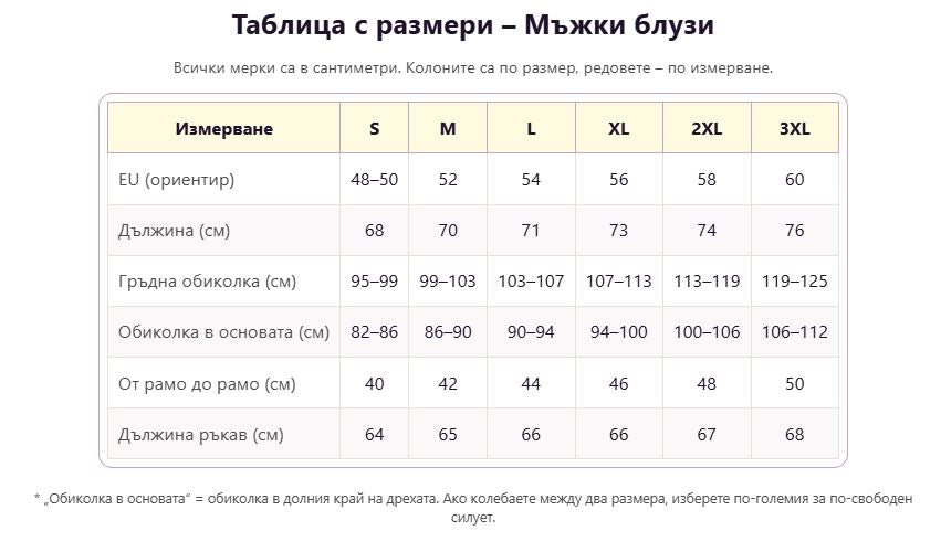 Таблица с размери